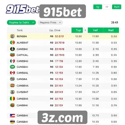 Apostas ao vivo na 915bet ganham popularidade